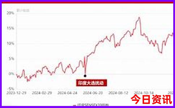 全国避暑胜地排名前十的城市